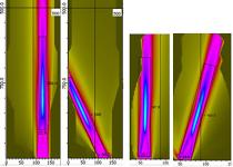 Simulation results from the selected PA configuration in (a) pulse-echo mode for 0 degree (left) and 27 degree steering (b) pitch-catch mode for 0 degree (left) and 15 degree (left) skewing