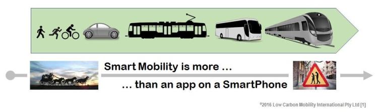 smart_mobility-lcmi_2016-aqtr.jpg